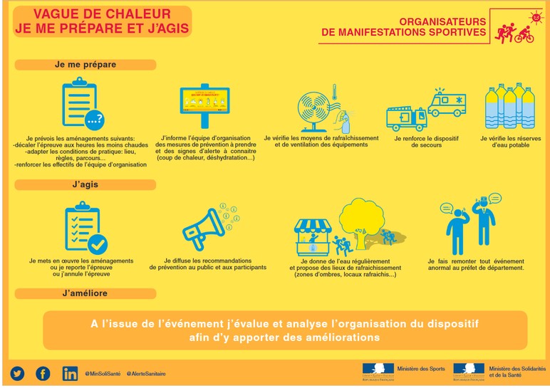 Capture décran 2025 06 23 110516