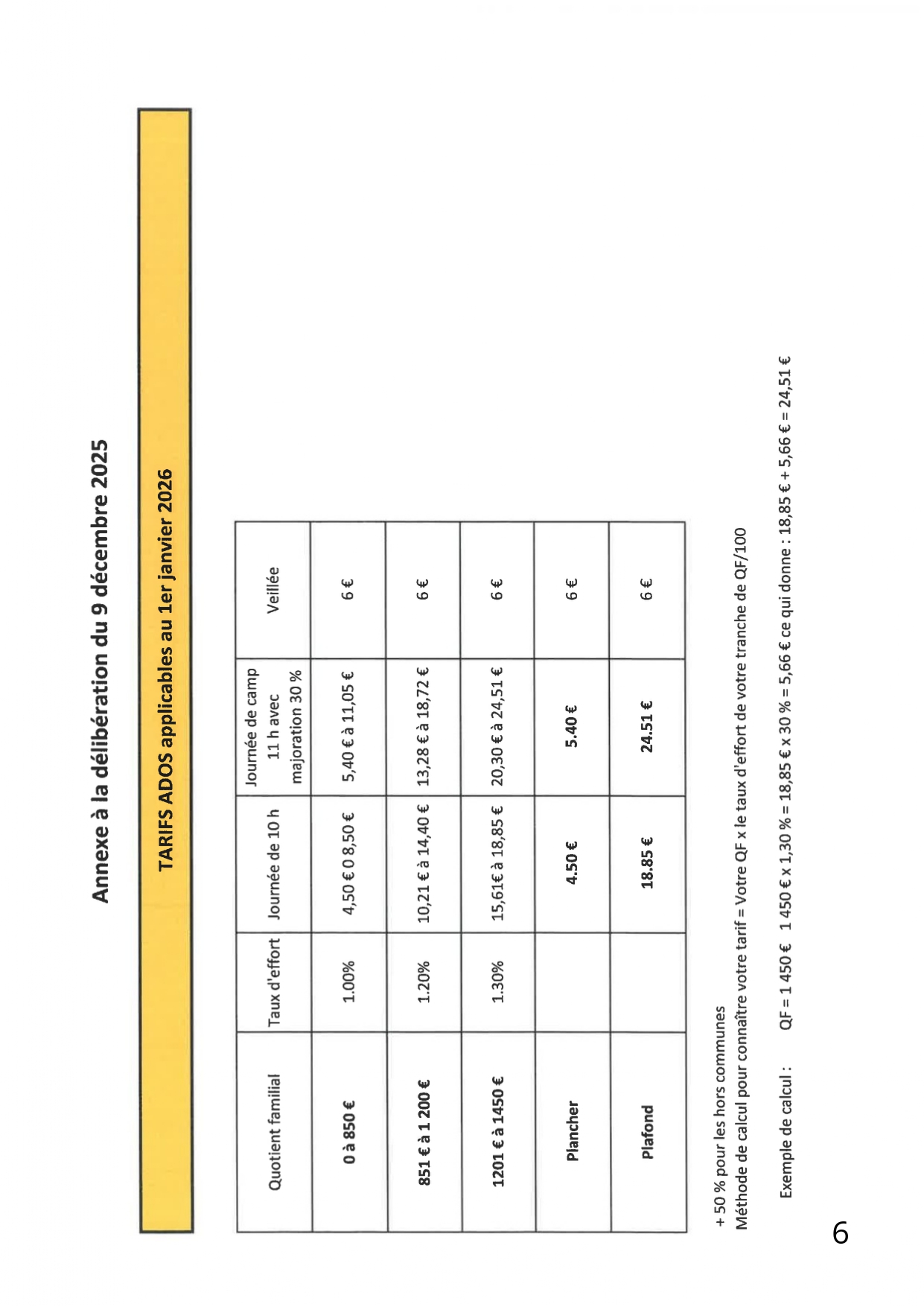 Programme et modalités dinscription été 2026 1 page 0006