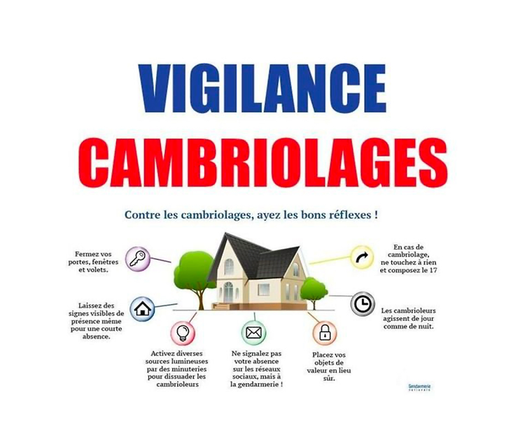 vigilance